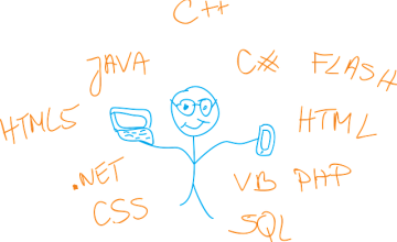  V Powiatowy konkurs informatyczny  od algorytmu do programu komputerowego