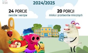 Rozpoczęcie programu "Program dla szkół"