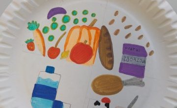 Projektujemy talerze  zdrowego żywienia