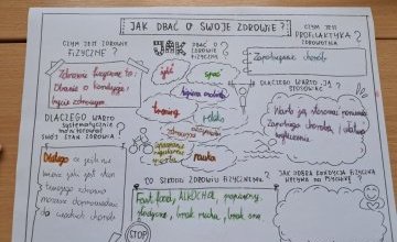 Jak dbać o zdrowie