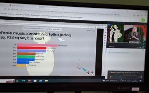 Bierzemy udział w Dniu Bezpiecznego Internetu 2024 (9)