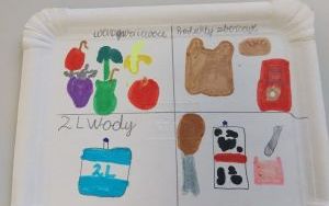 Projektujemy talerze  zdrowego żywienia (3)