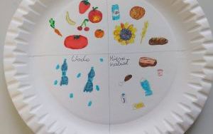 Projektujemy talerze  zdrowego żywienia (10)