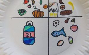 Projektujemy talerze  zdrowego żywienia (1)