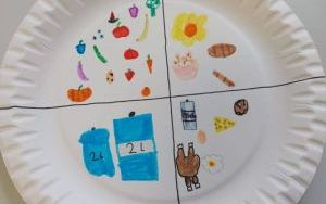 Projektujemy talerze  zdrowego żywienia (6)