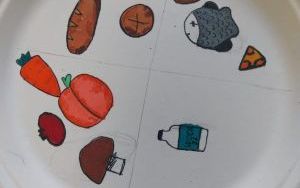 Projektujemy talerze  zdrowego żywienia (8)